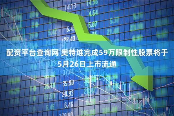配资平台查询网 奥特维完成59万限制性股票将于5月26日上市流通